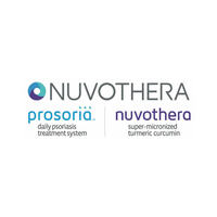 Prosoria & Nuvothera Promo Codes